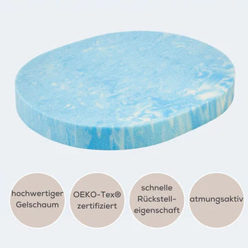 Detailansicht der hochwertigen Gelschaummatratze. OEKO-Tex zertifiziert. Schnelle Rückstelleigenschaft. Matratze ist atmungsaktiv.